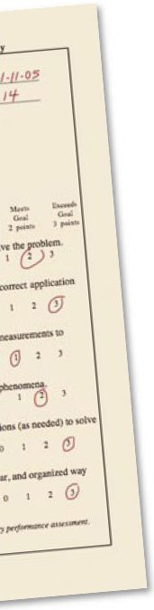 photo of a multiple-choice test scoresheet.