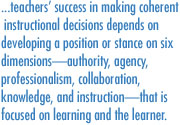 ...teachers' success in making coherent instructional decisions depends on developing a position or stance on six dimensions—authority, agency, professionalism, collaboration, knowledge, and instructionthat is focused on learning and the learner.  
