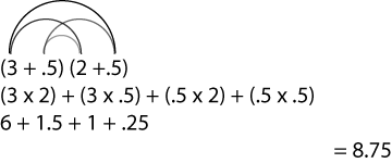 (3 + .5) (2 +.5)
(3 x 2) + (3 x .5) + (.5 x 2) + (.5 x .5)
6 + 1.5 + 1 + .25
= 8.75